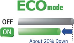 ECO mode Lowers Power Consumption by 20